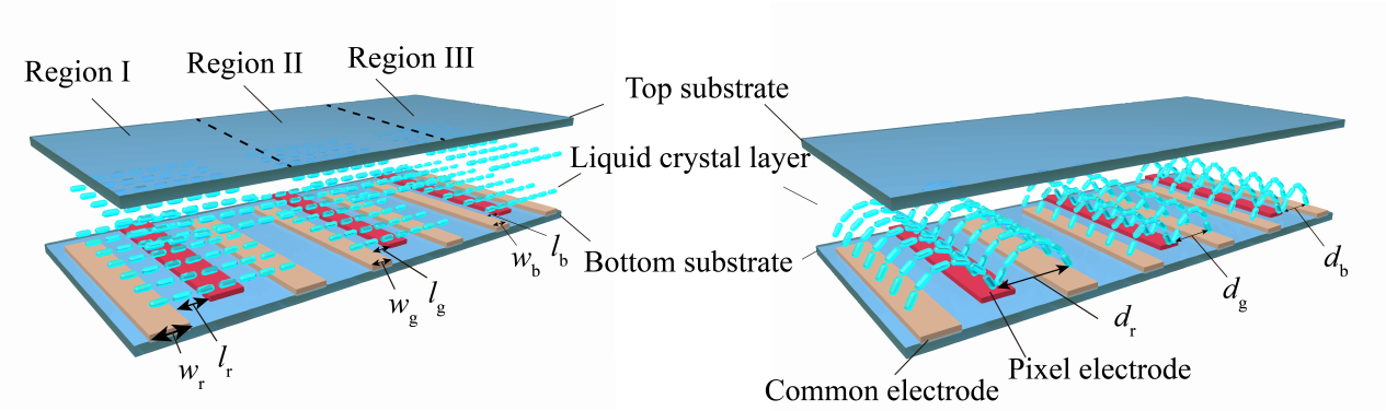 aa3babb6edd2e639ae01b12b3f1224d