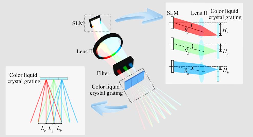 87f3c0a9d4a5fffbe473b76cea42515